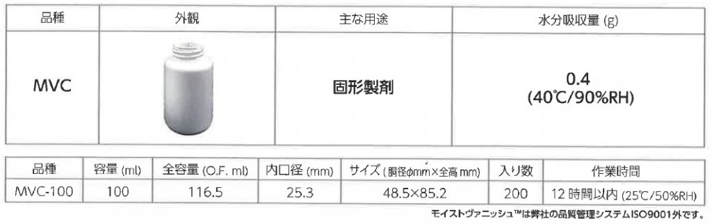 モイストウ”ァニッシュ　水分吸収機能付きボトル　　表2